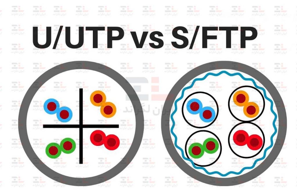 تفاوت کابل شبکه utp و sftp